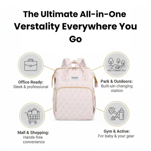 3 in 1 Diaper Bag Backpack
